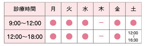 診療時間